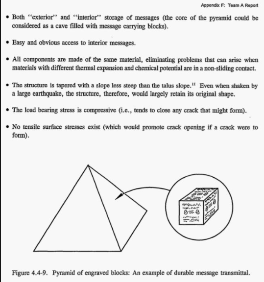 ONKALO: чудо света на все времена, забудьте о нём… - 20 ONKALO: чудо света на все времена, забудьте о нём… - 20
