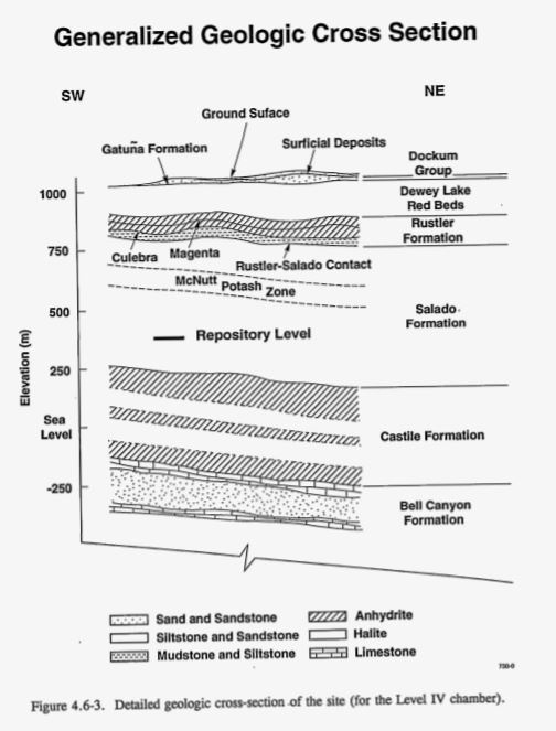 ONKALO: чудо света на все времена, забудьте о нём… - 38 ONKALO: чудо света на все времена, забудьте о нём… - 38
