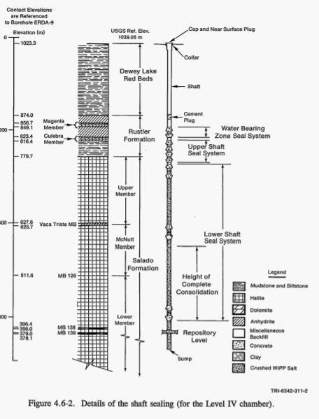 ONKALO: чудо света на все времена, забудьте о нём… - 39 ONKALO: чудо света на все времена, забудьте о нём… - 39