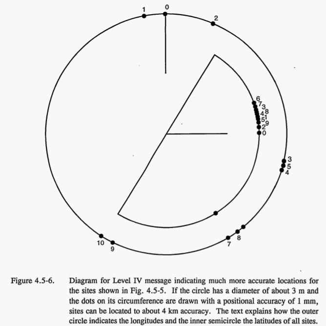 ONKALO: чудо света на все времена, забудьте о нём… - 41 ONKALO: чудо света на все времена, забудьте о нём… - 41