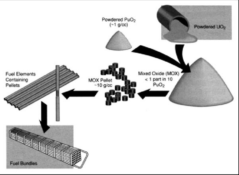 ONKALO: чудо света на все времена, забудьте о нём… - 6 ONKALO: чудо света на все времена, забудьте о нём… - 6