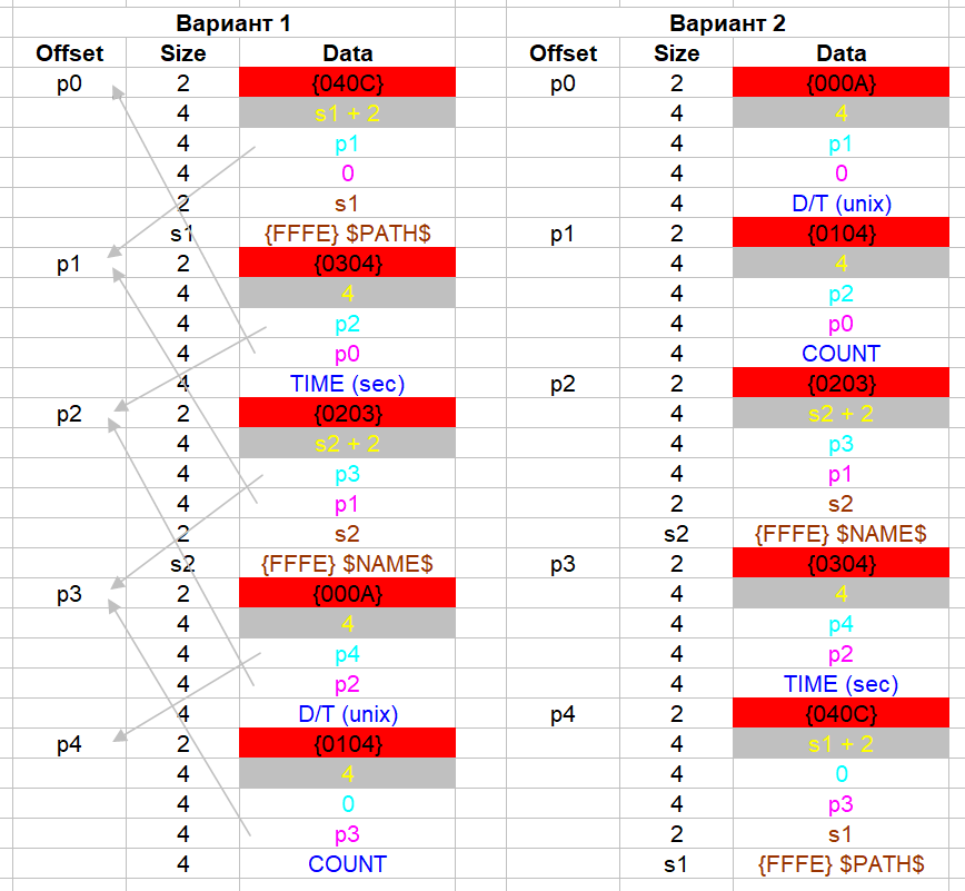 Извлечение истории воспроизведения из медиабиблиотеки проигрывателя Winamp - 11 Извлечение истории воспроизведения из медиабиблиотеки проигрывателя Winamp - 11