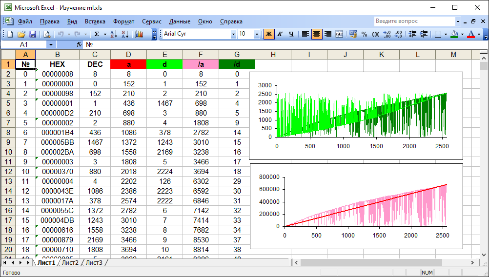 Извлечение истории воспроизведения из медиабиблиотеки проигрывателя Winamp - 7 Извлечение истории воспроизведения из медиабиблиотеки проигрывателя Winamp - 7