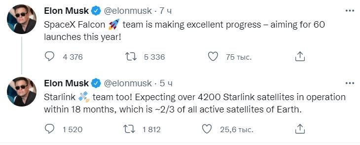 Через полтора года у SpaceX будет более 4200 спутников Starlink на орбите, и это составит две трети от всех активных спутников Земли