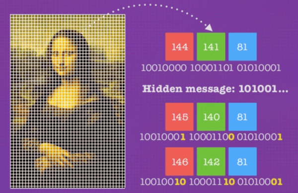 Где хранить секретные файлы на случай БП - 4 Где хранить секретные файлы на случай БП - 4