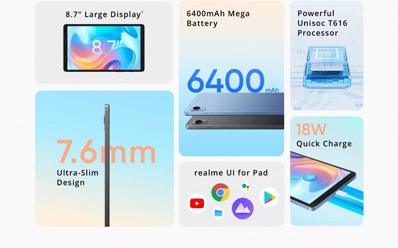Компактный планшет Realme Pad Mini выходит 4 апреля: все характеристики и изображения