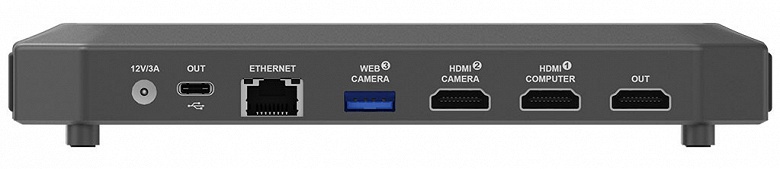 Устройство Magewell USB Fusion предназначено для видеозахвата
