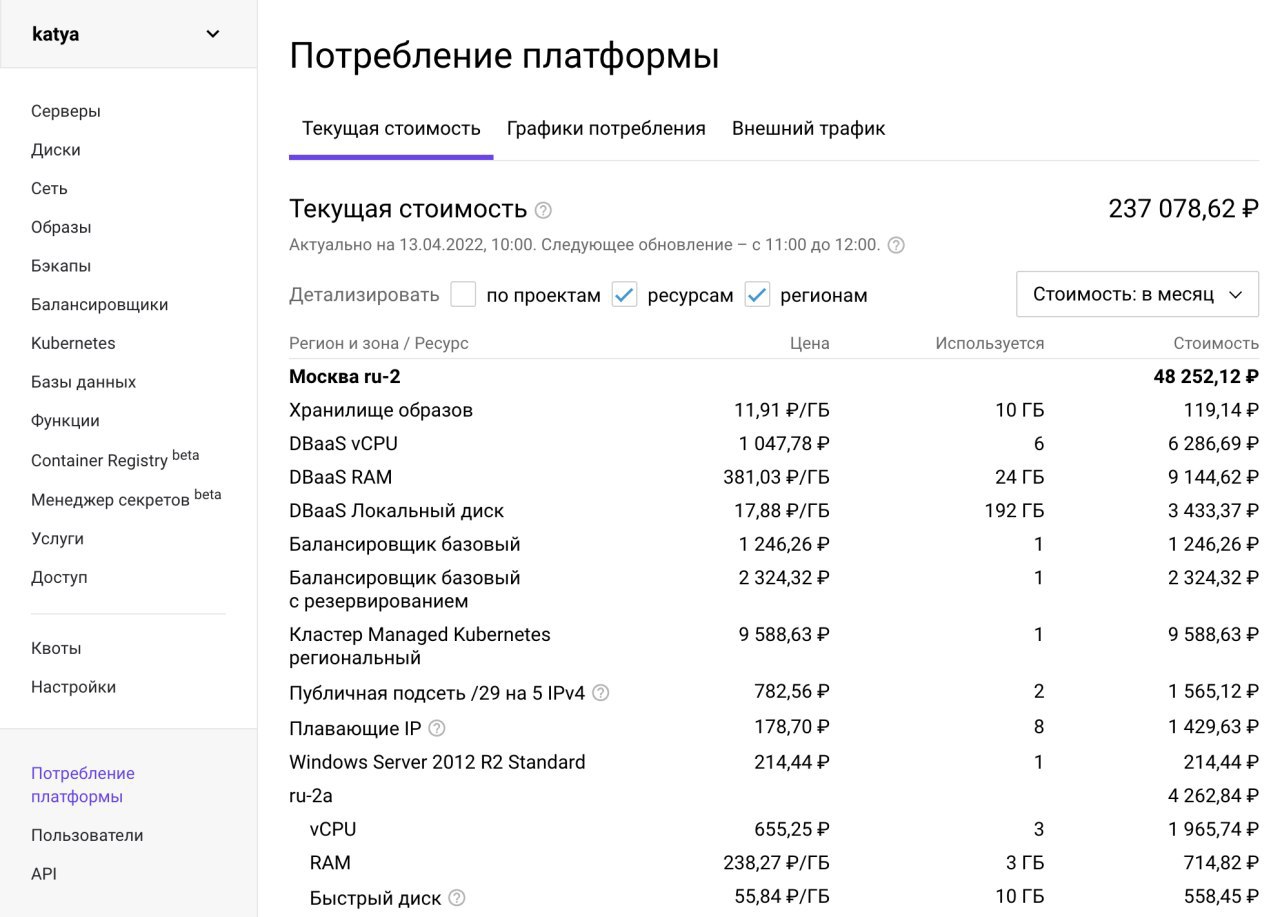 Оптимизация инфраструктуры: снижаем счет за ресурсы без ущерба для бизнеса - 2