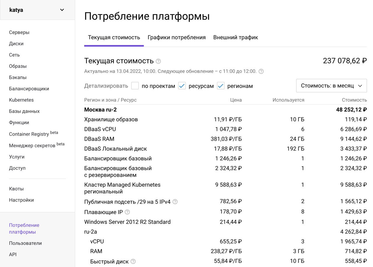 Оптимизация инфраструктуры: снижаем счет за ресурсы без ущерба для бизнеса - 2