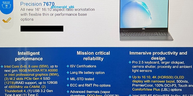 Таких процессоров и GPU на рынке пока нет, а оперативная память и вовсе уникальна. Необычный ноутбук Dell Precision 7 засветился в Сети