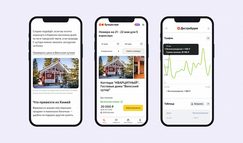 Яндекс.Путешествия помогут заработать — запущена партнёрская программа - 2 Яндекс.Путешествия помогут заработать — запущена партнёрская программа