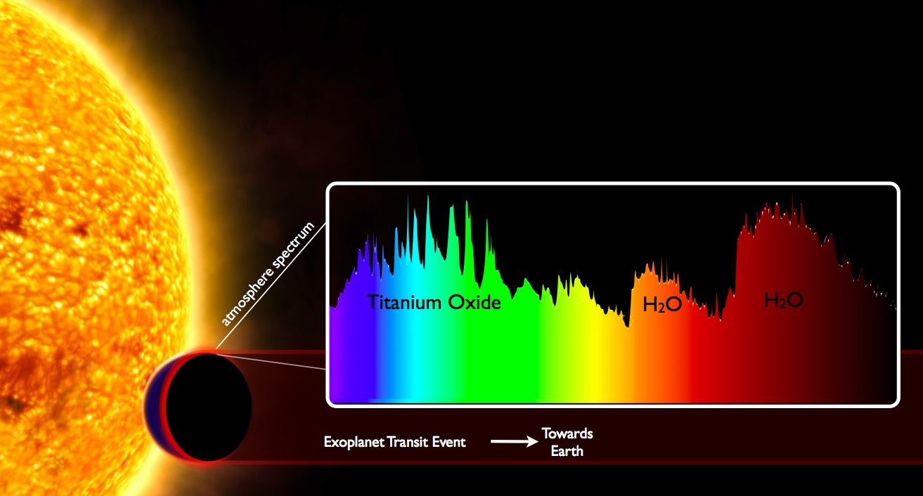 Что мы узнали, открыв первые 5000 экзопланет - 6 Что мы узнали, открыв первые 5000 экзопланет - 6