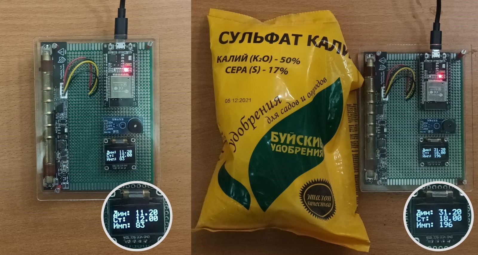 Показатели естественного фона и при поднесении сульфата калия