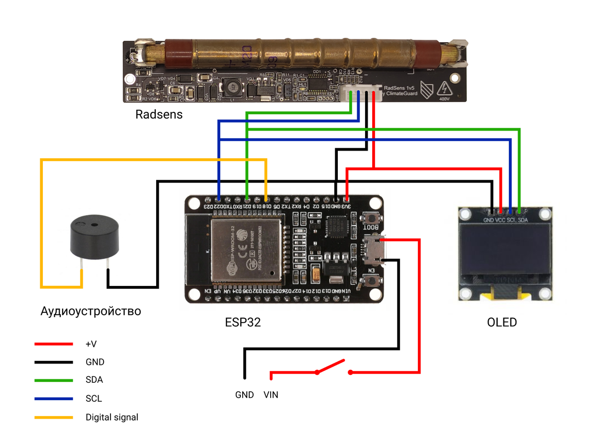 Схема подключения