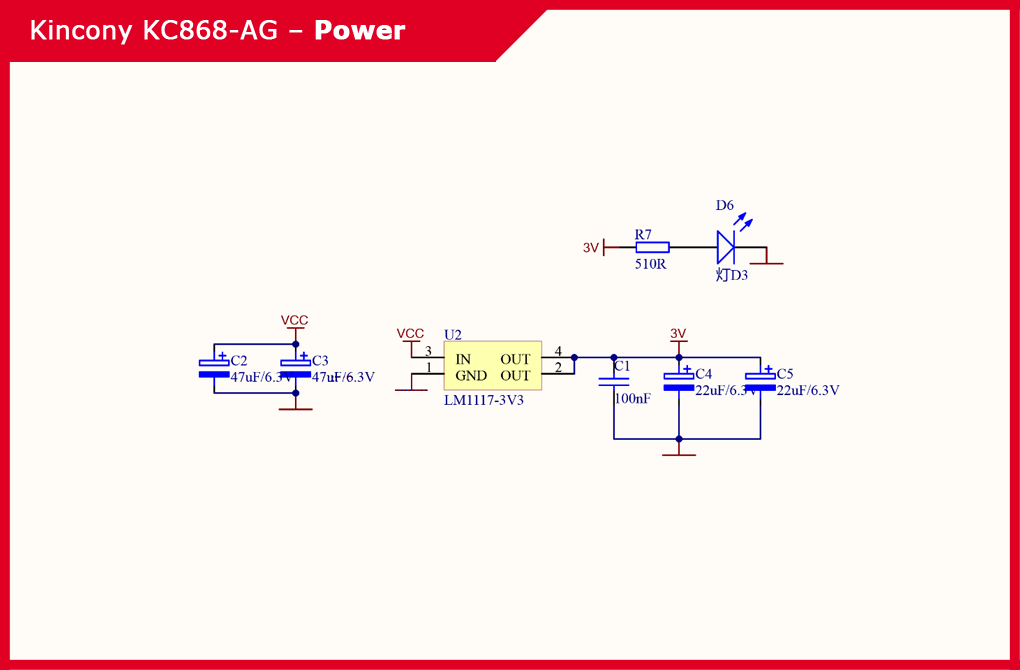 KC868-AG: IoT шайба - 11