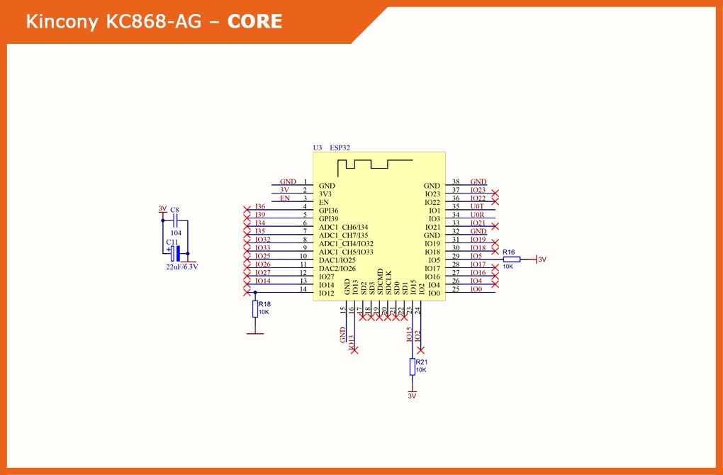 KC868-AG: IoT шайба - 12