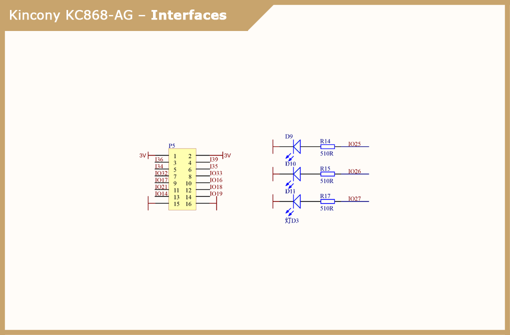 KC868-AG: IoT шайба - 17