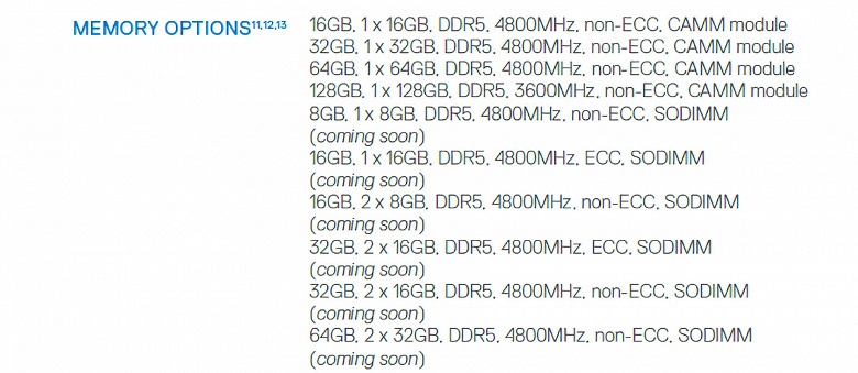 Совершенно новый тип оперативной памяти. Dell представила модули CAMM, которые могут стать новым отраслевым стандартом