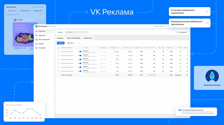 VK запустила «VK Рекламу» — единую платформу для рекламодателей