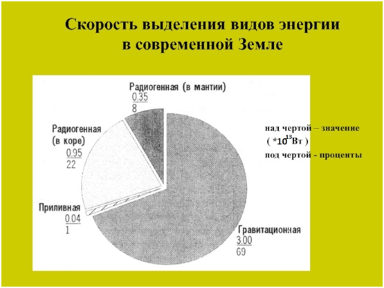 Как появилась Луна, и что из этого вышло - 4