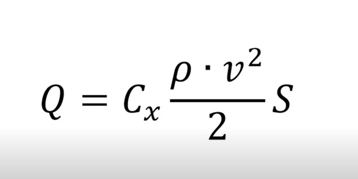 Формула аэродинамического сопротивления: