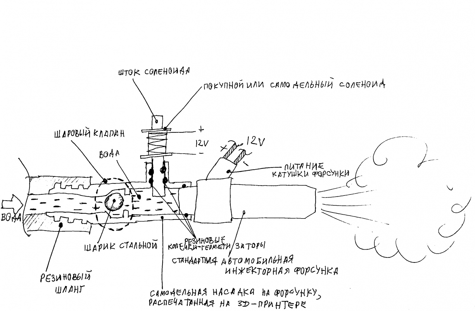 Гидропоника для балкона? Почему бы и да - 16