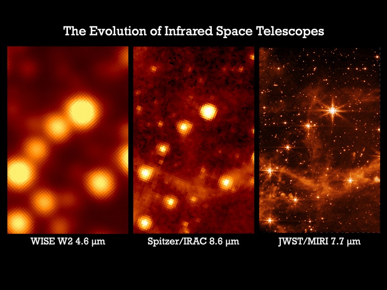 Наглядный пример того, насколько невероятным получился космический телескоп «Джеймс Уэбб»