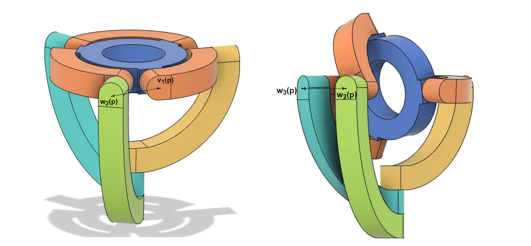 Коллизии параллельного сферического манипулятора при 1=0. Между нижним опорным плечом и верхним опорным плечом (слева) и между нижними опорными плечами (справа)