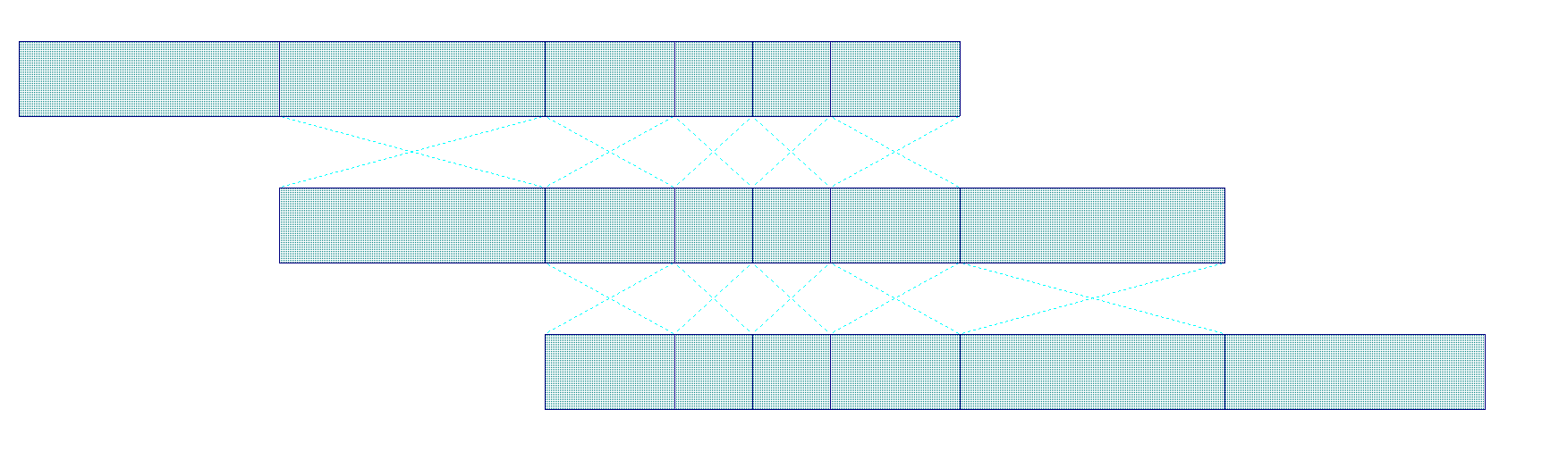 Рисунок 11 - Топология фильтра 3 порядка