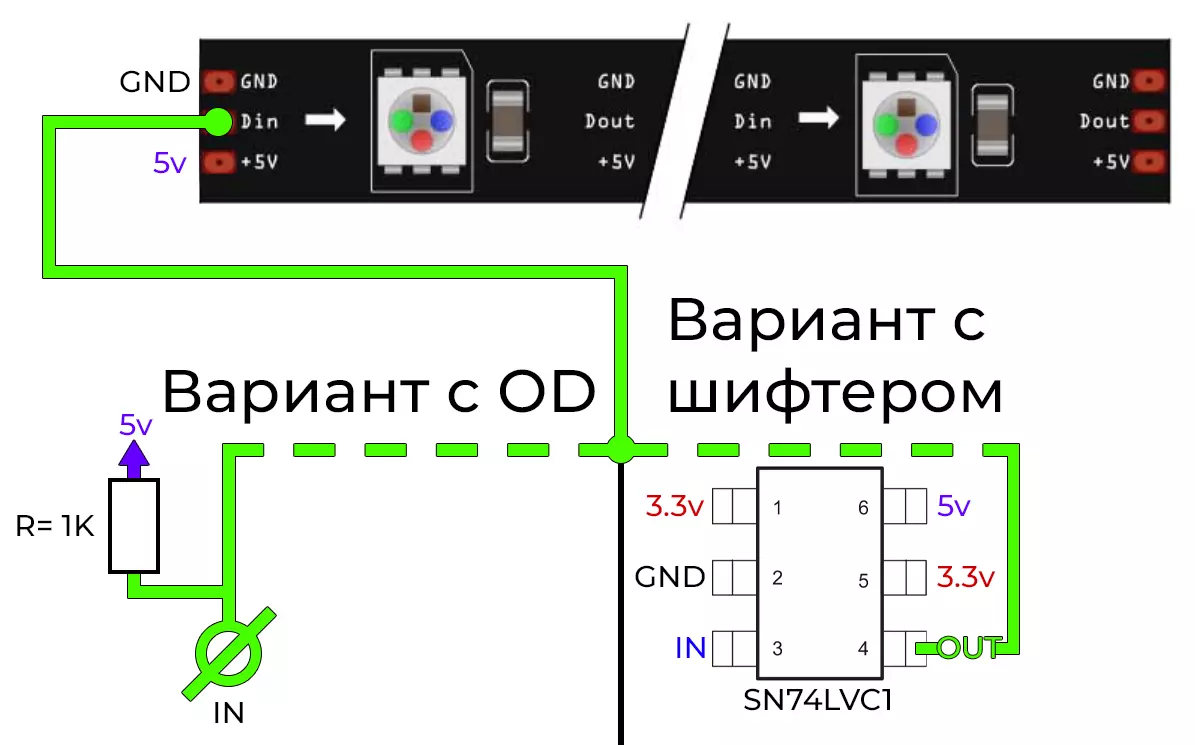 Библиотека для адресных светодиодов STM32 - 1