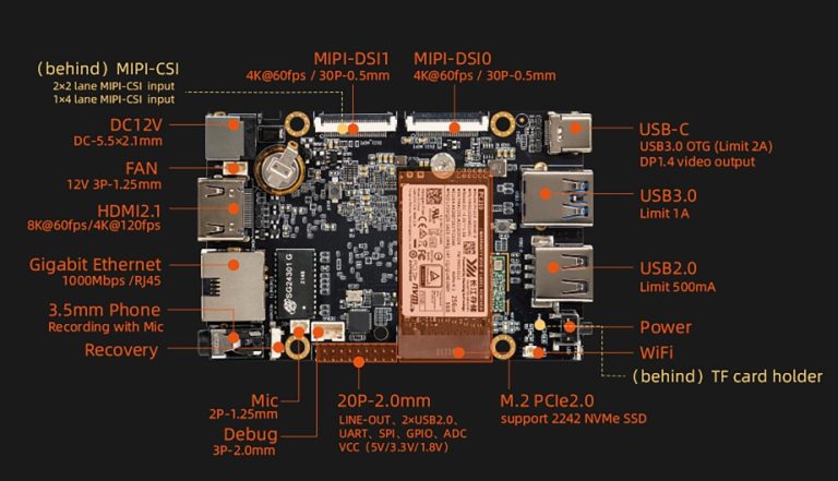 Не Raspberry единым: мощные и не очень одноплатники конца весны 2022 года - 6