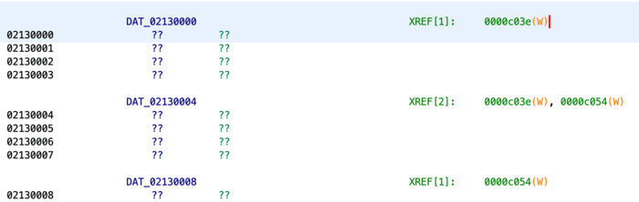 Как пропатчить ОС 1996 года с помощью Ghidra - 13 Как пропатчить ОС 1996 года с помощью Ghidra - 13