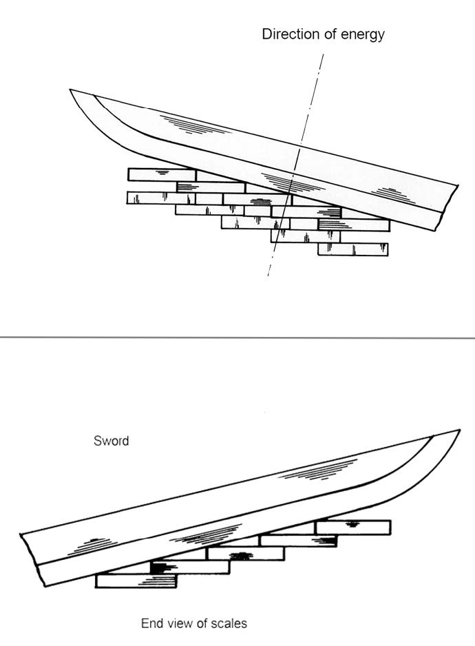 "Kaminski J., Sim D. Roman imperial armour: the production of early imperial military armour //Roman Imperial Armour. – 2011, p. 100