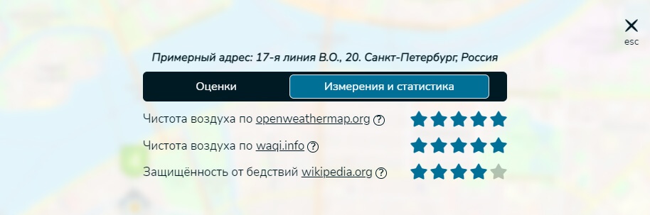 Хабрчане закидали меня камнями за косяки в МВП. Я не уныл, всё поправил и готов получать новую порцию или релиз Измерии - 3