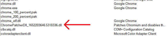 Список DLL chrome.exe Список DLL chrome.exe