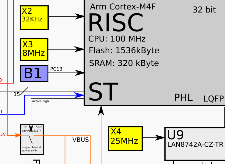 28 Атрибутов Хорошей Блок-Схемы для PCB - 4