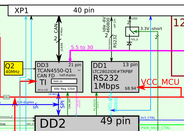 28 Атрибутов Хорошей Блок-Схемы для PCB - 5