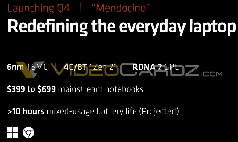 AMD хочет завоевать рынок дешёвых ноутбуков. Компания готовит новые процессоры, похожие на APU в консоли Steam Deck