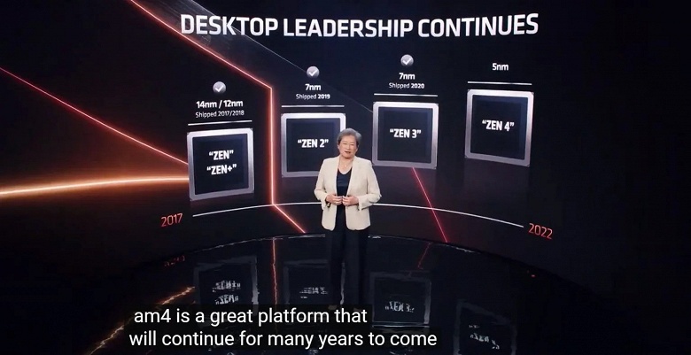 Intel так никогда не делает. AMD собирается продлить жизнь платформе AM4 