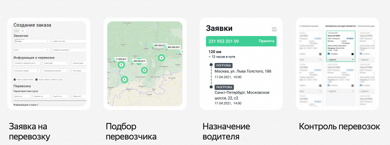 Яндекс запустил «Магистрали» — грузовой логистический маркетплейс