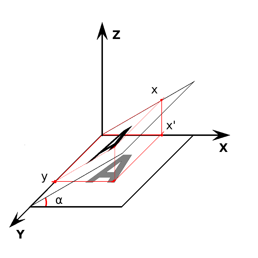 Создание демки специально для HABR — Часть 1 - 14 Создание демки специально для HABR — Часть 1 - 14