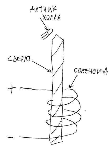 Work in Progress: самодельный микро ЧПУ-робот для заточки фрез и свёрл - 11