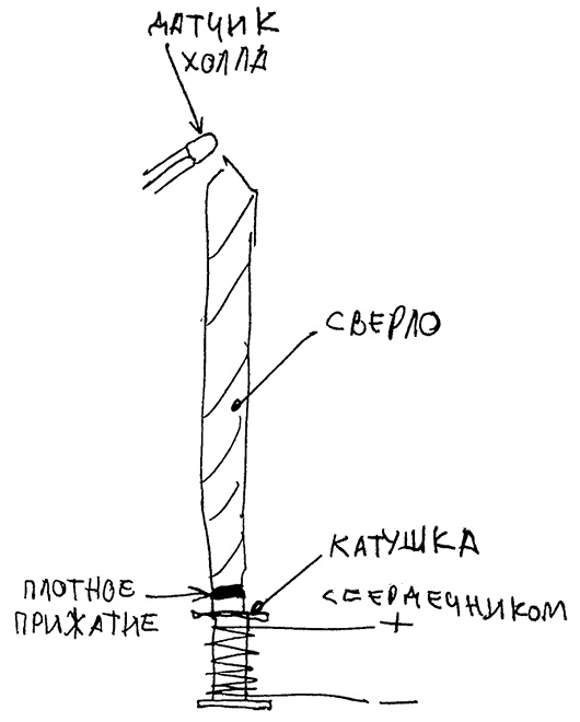 Work in Progress: самодельный микро ЧПУ-робот для заточки фрез и свёрл - 12