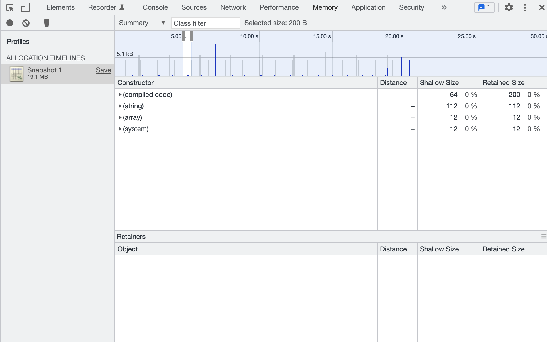 Allocation timeline stopped