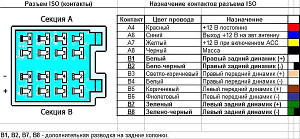 Дурют нашего брата, ох дурют… - 4