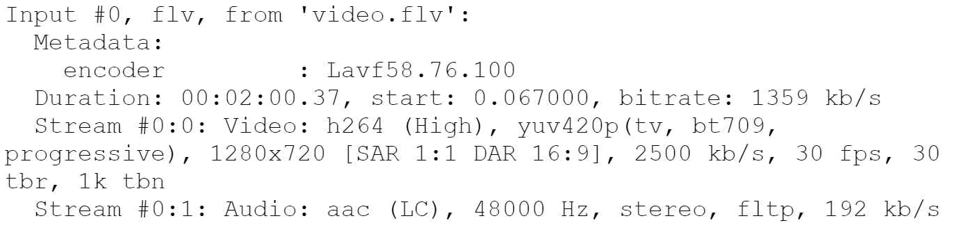 Рис. 6 Метаданные FLV файла Рис. 6 Метаданные FLV файла