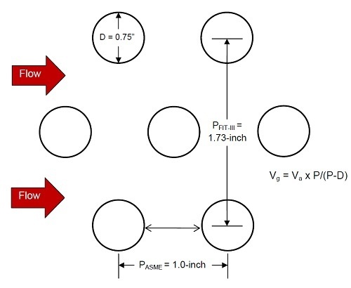 Ошибка в коде, стоившая целой АЭС - 9 Ошибка в коде, стоившая целой АЭС - 9