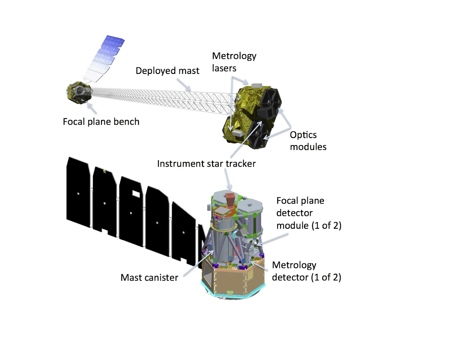 NuSTAR: десять лет на службе у науки - 2