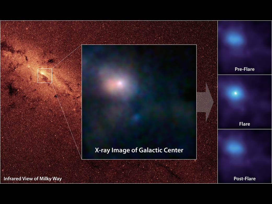 NuSTAR: десять лет на службе у науки - 8