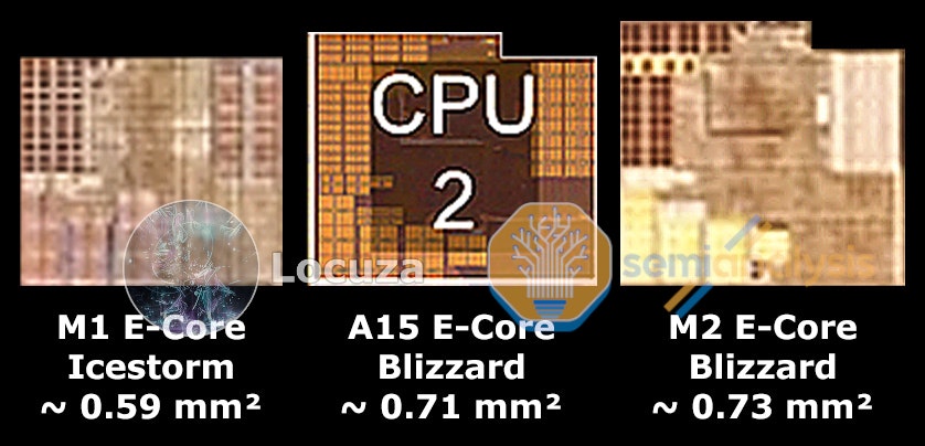 Анализ снимка кристалла и архитектуры Apple M2 - 7